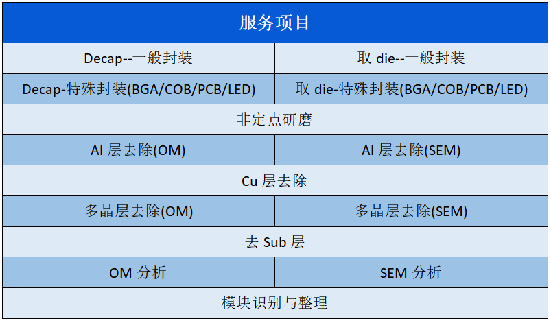九游会